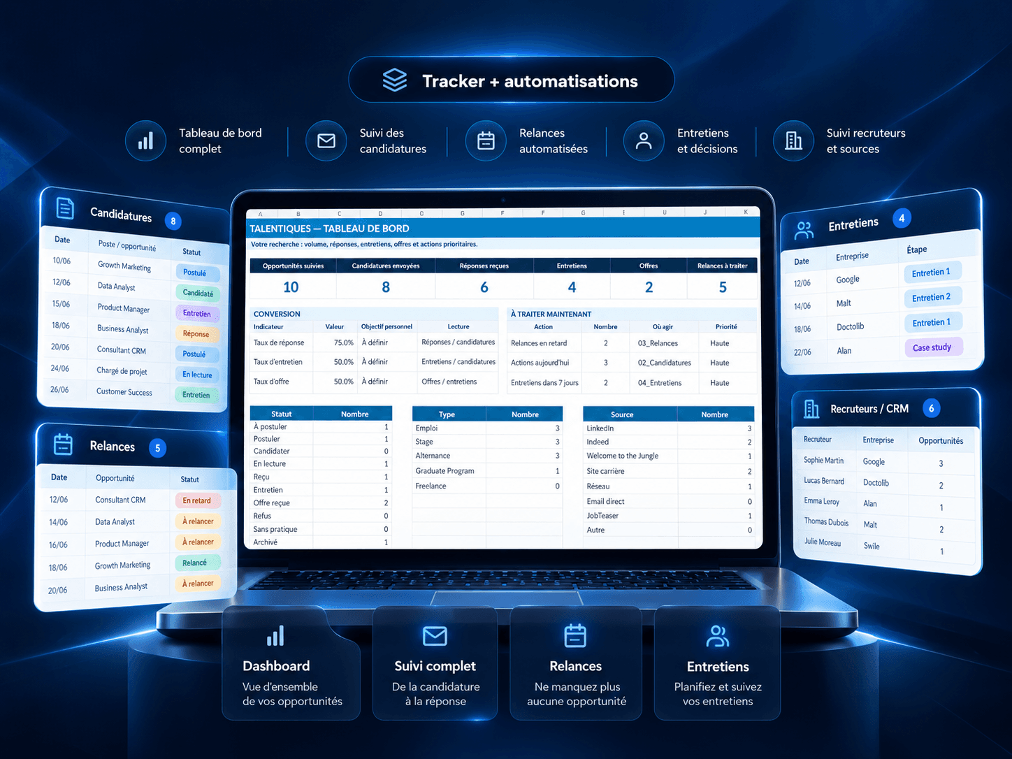 Opportunity Management System : dashboard, candidatures, relances, entretiens et suivi recruteurs